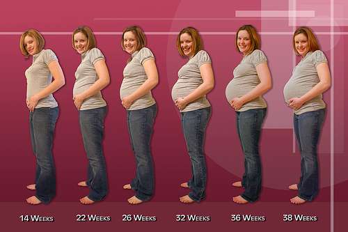 تغير جسم المرأة اثناء الحمل