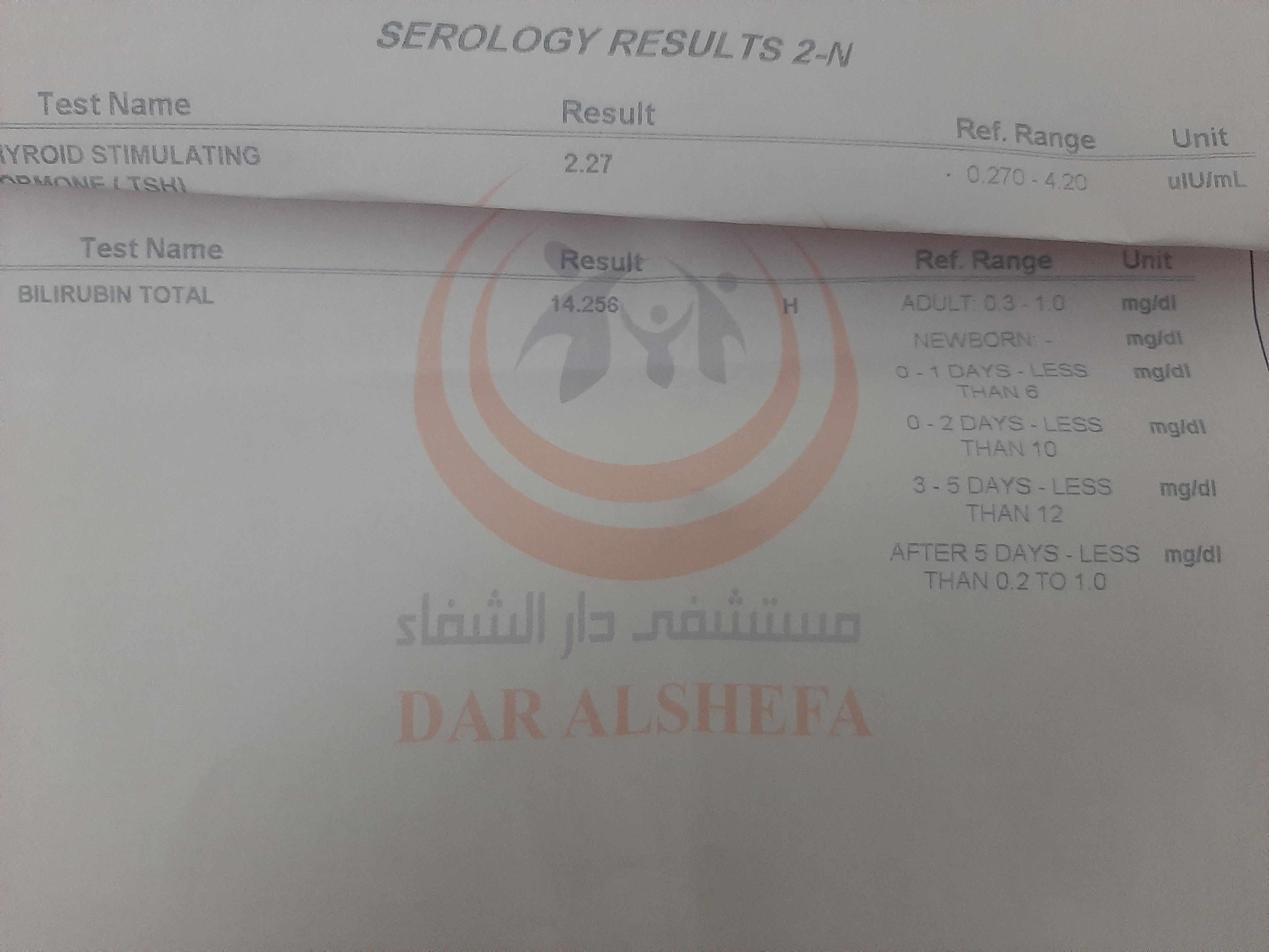 الزغطة عند الاطفال حديثى الولادة
