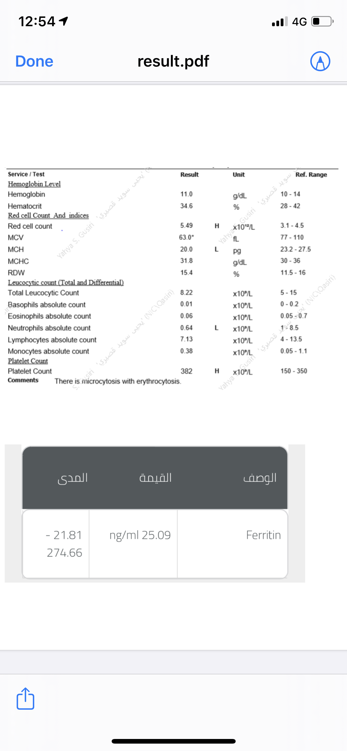 حامل الثلاسيميا الفا