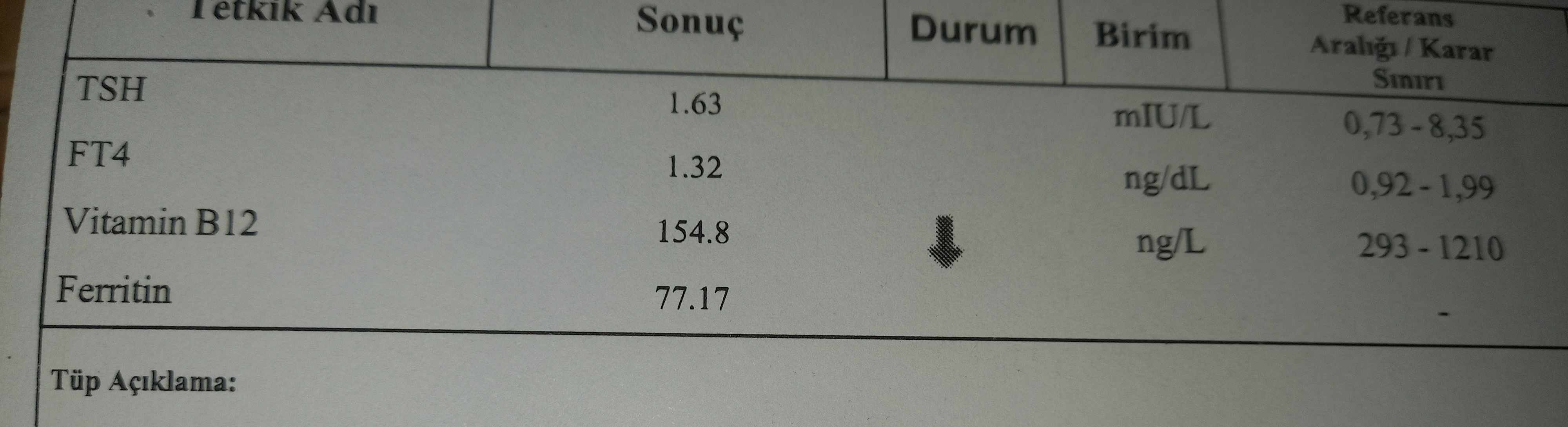 اعراض نقص فيتامين ب 12 عند الاطفال
