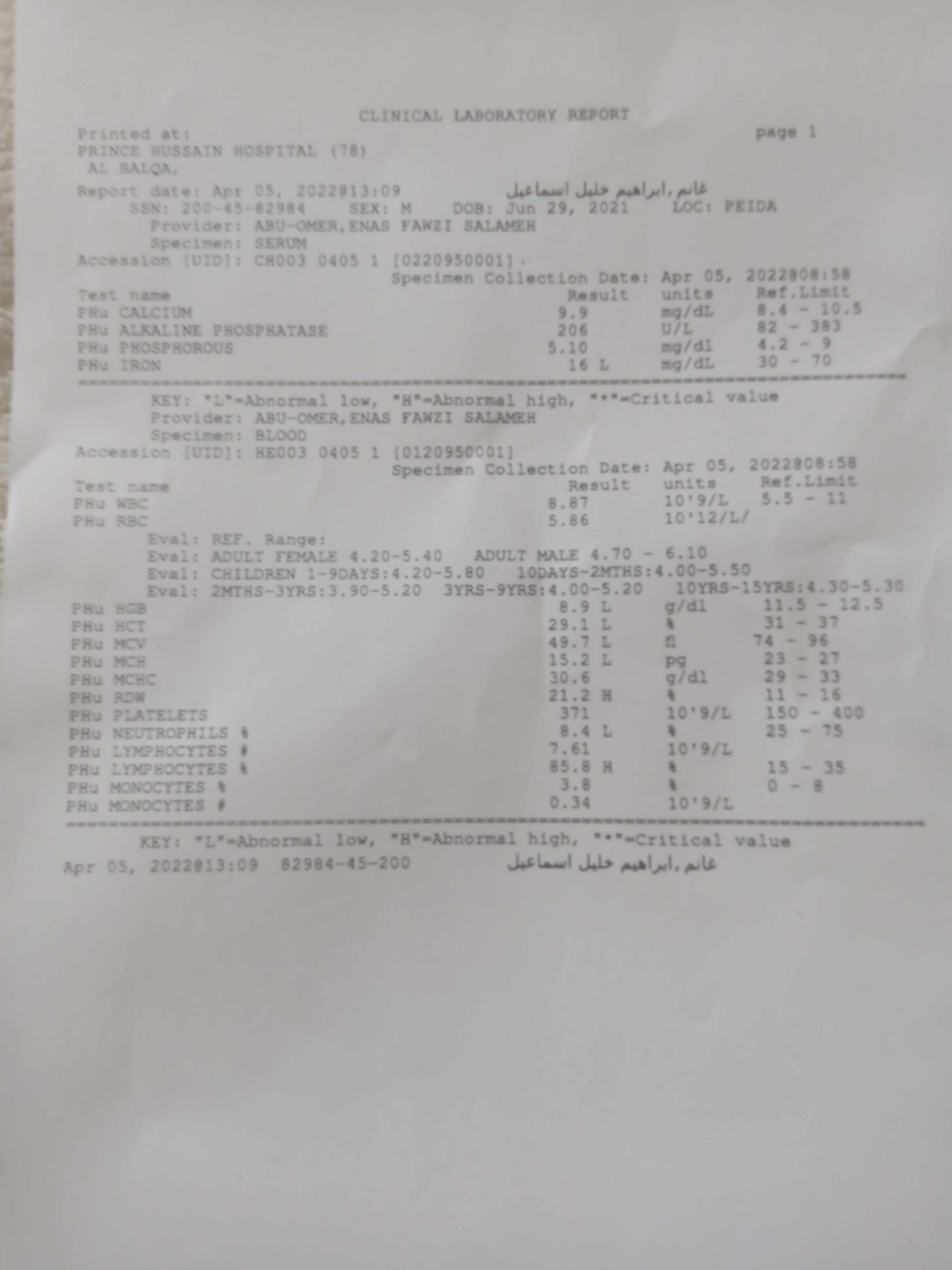 تحليل عناصر الدم الشامل