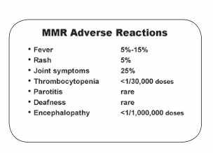 الآثار الجانبية لتطعيم الحصبة MMR