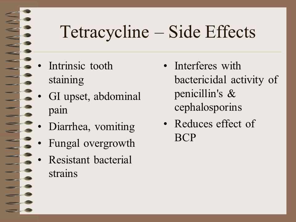 الآثار الجانبية لدواء التتراسكلين