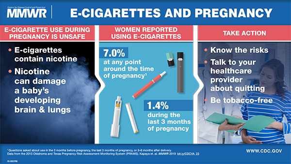 السيجارة الالكترونية والحمل