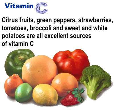 الفيتامين سي أو ث - فيتامين ج - vitamin C