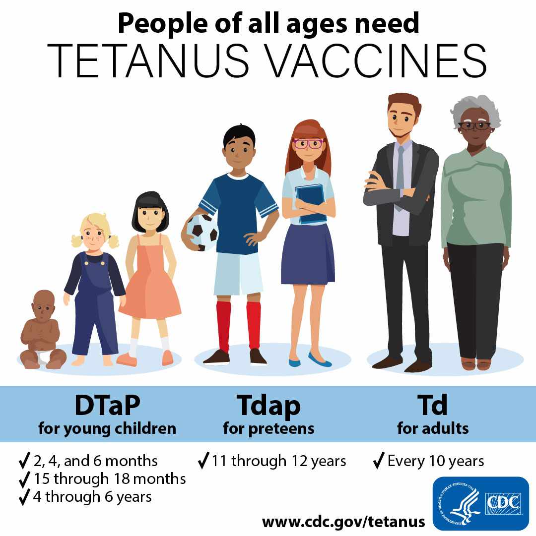 تطعيم الكزاز التيتانوس