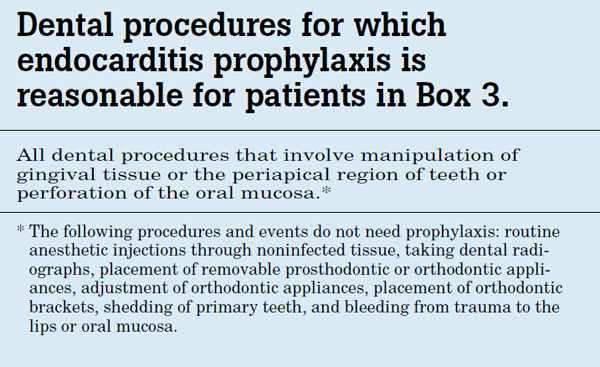 حالات الاسنان التي تتطلب الوقاية من التهاب الشغاف