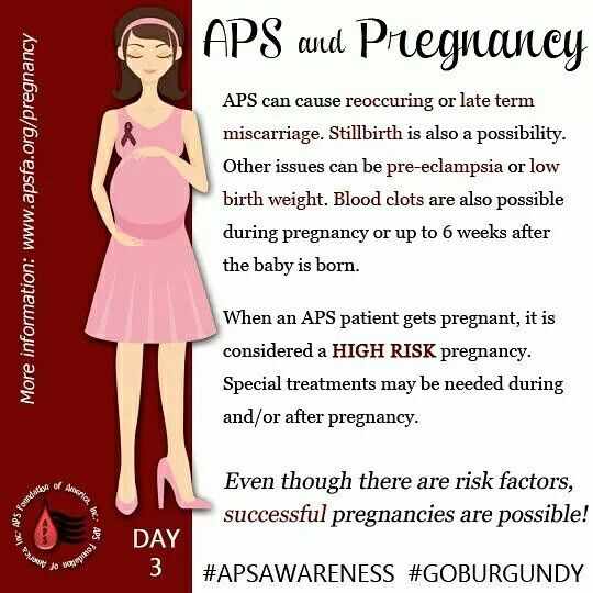 متلازمة الفوسفولبيد و الحمل