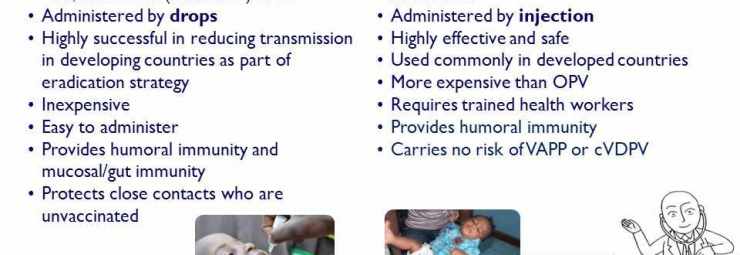 تطعيم شلل الاطفال الفموي و العضلي