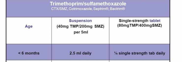 جرعة دواء كوتريموكسازول باكتريم سيبترين للاطفال