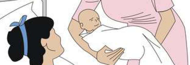 رعاية الأم بعد الولادة