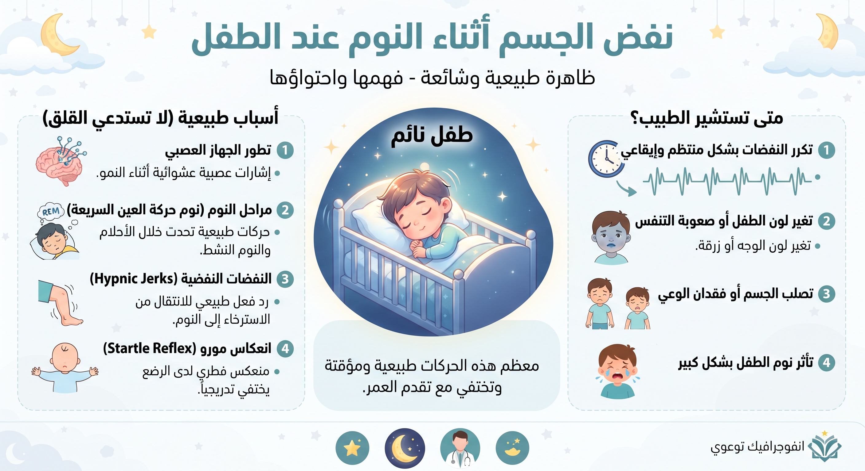نفضان الجسم أثناء النوم عند الطفل